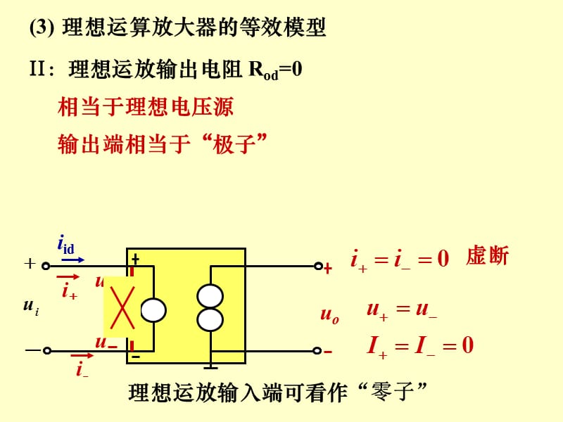 模电课件26第七章集成运放基本电路.ppt_第3页