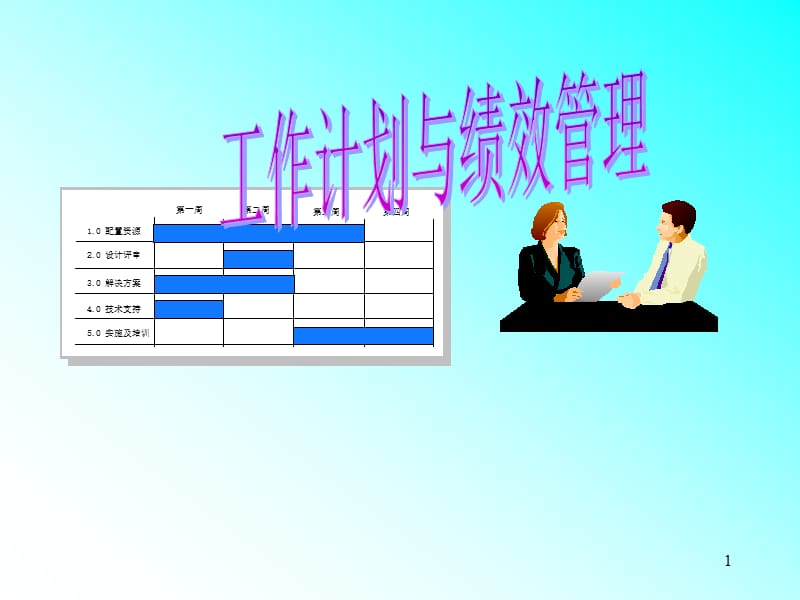 工作计划与绩效管理.ppt_第1页