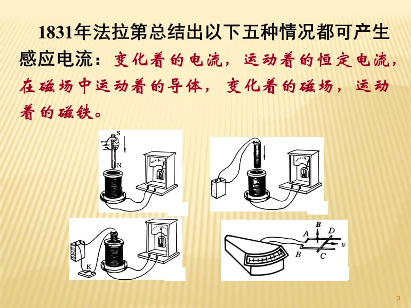 清华大学大学物理经典课件——电磁感应.ppt_第3页