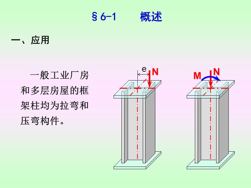 钢结构基础第6章.ppt_第3页