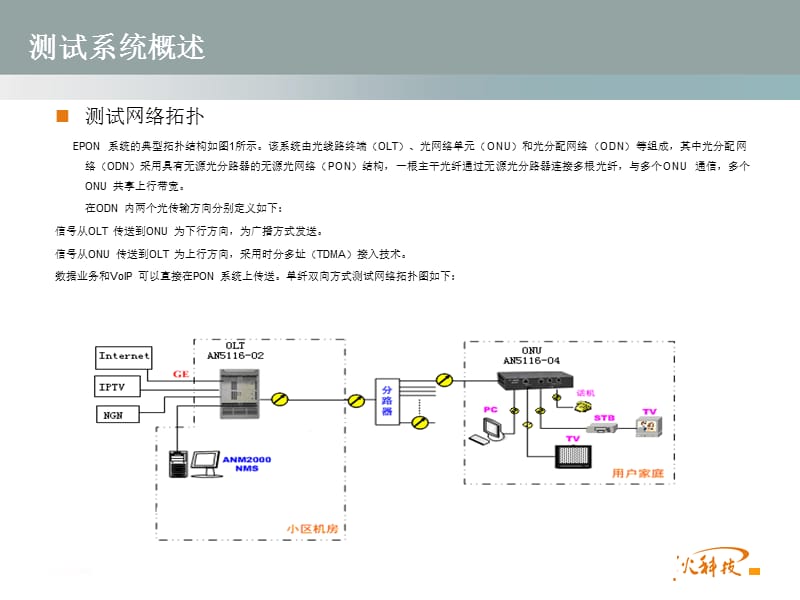 FTTH工程常用测试方法.ppt_第3页