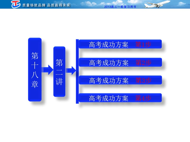 必修3第18章第二讲生态系统的能量流动和物质循环(教材第2、3节).ppt_第2页