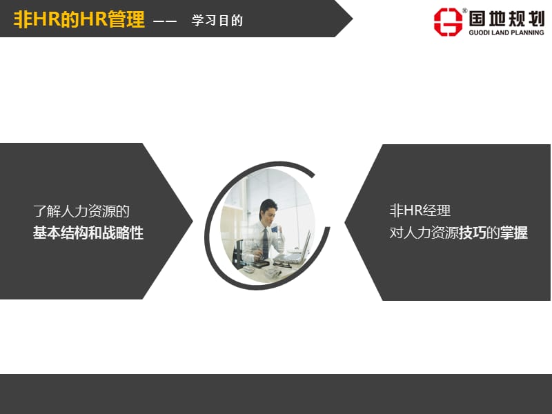 非人力资源的人力资源管理(HRBP杜英舜).ppt_第2页