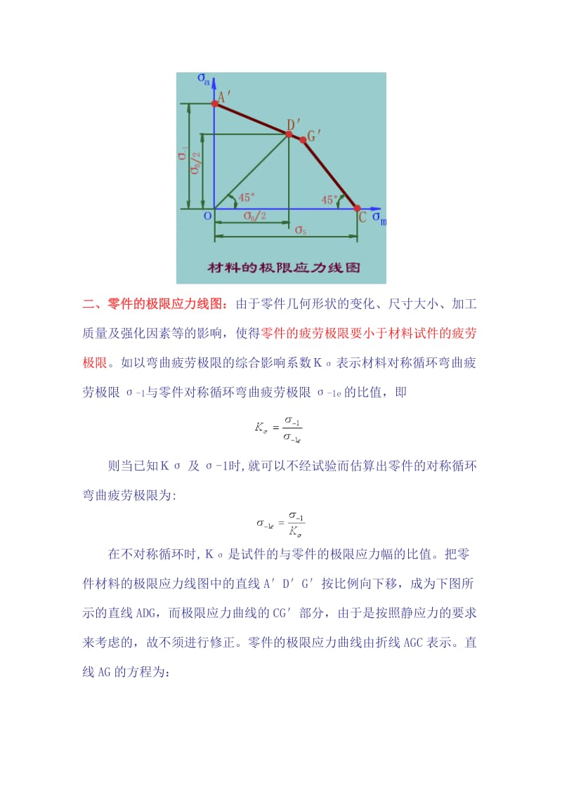 材料试件与零件的极等限应力线图的特点及绘制.doc_第2页