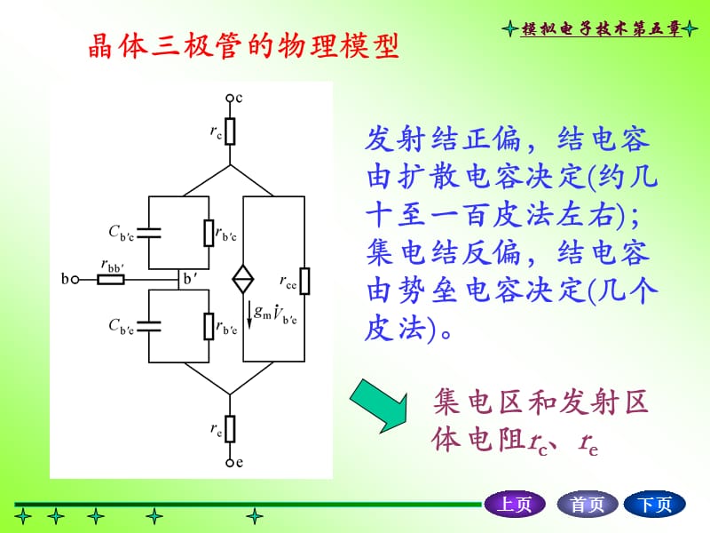 难得的模电讲义chapter5.ppt_第3页