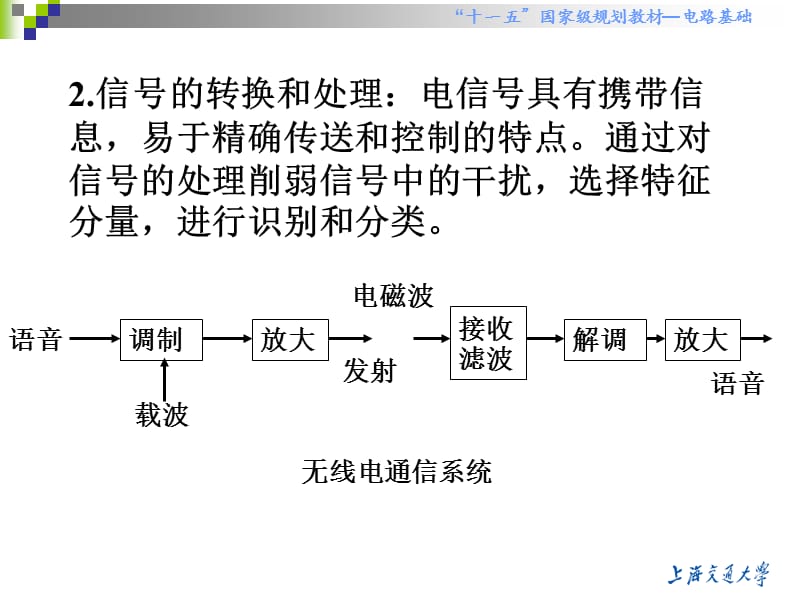 2010秋电路理论第一章.ppt_第3页