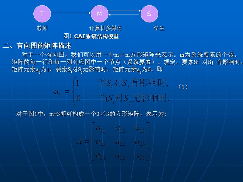 ISM(解释结构模型).ppt_第2页