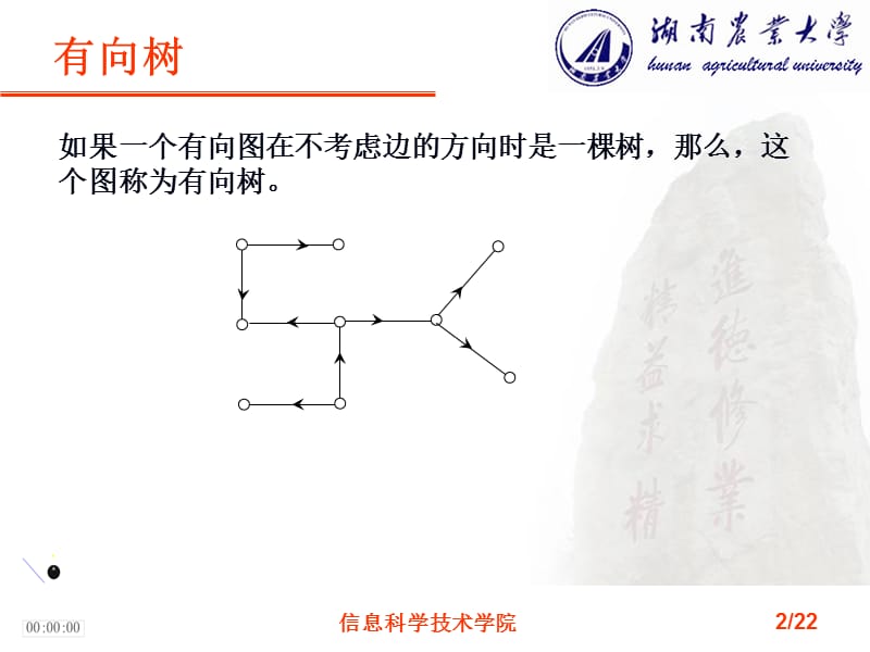 lecture24(根树及其应用).ppt_第2页