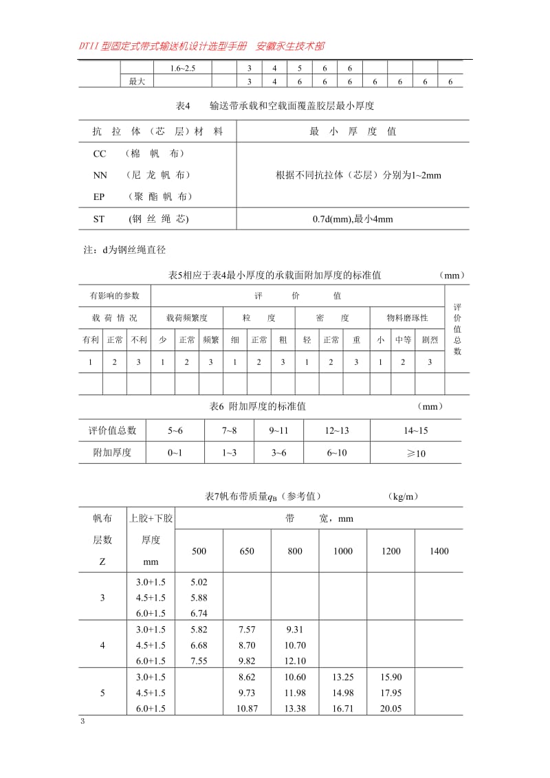 毕业设计（论文）dtii型固定式带式输送机设计选型但手册.doc.doc_第3页