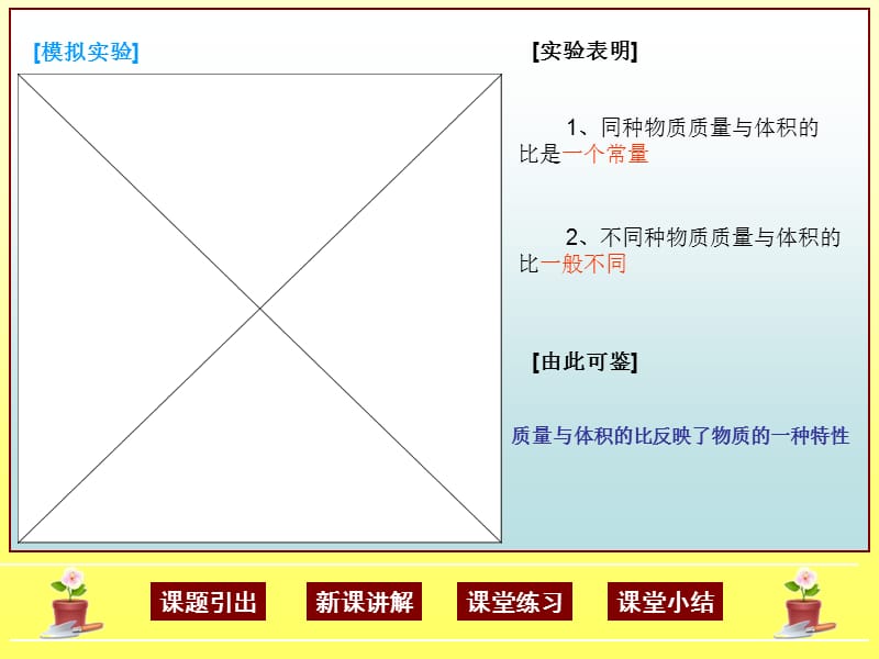 密度概念教学初中物理课件.ppt_第2页