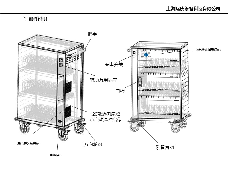 平板电脑充电柜使用说明书.ppt_第3页