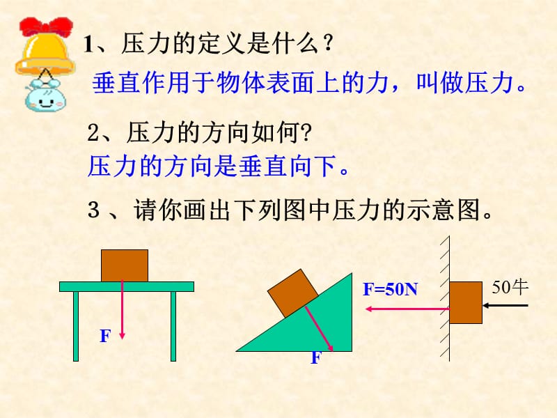 2015物理中考复习(专题十八压强和浮力).ppt_第3页