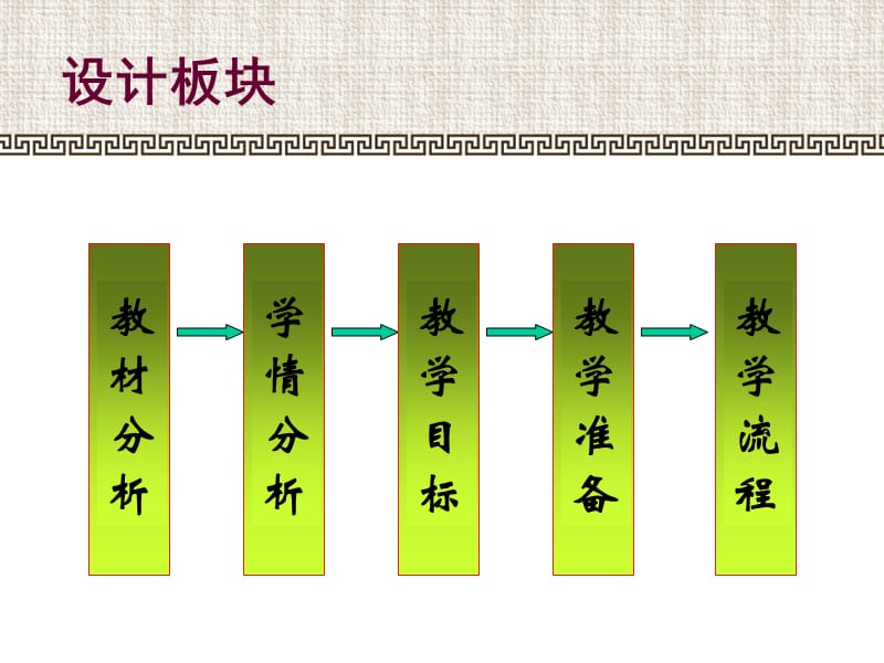 3.1认识事件的可能性.ppt_第2页