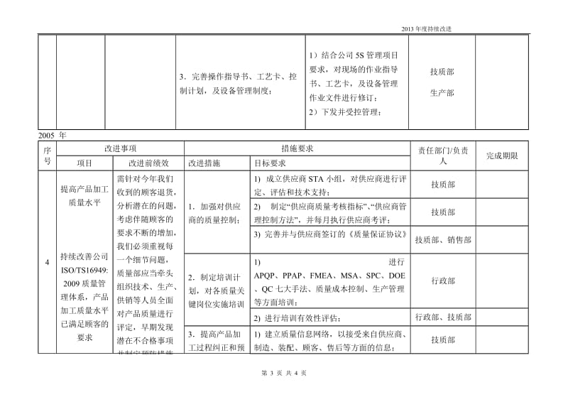 持续改的进计划.doc_第3页