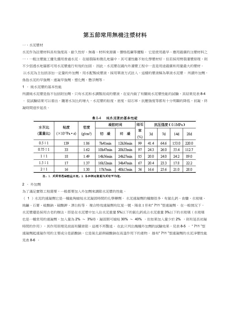 常用无你机灌浆材料.doc_第1页