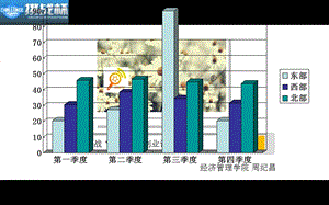 毕业答辩ppt模板-华北电力大学.ppt