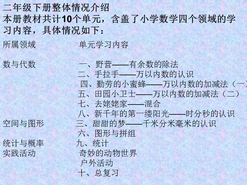 青岛版二年级数学下册.ppt_第2页