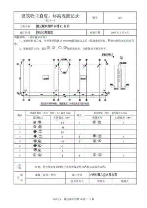 垂直度观测记录-1阳1.22.doc