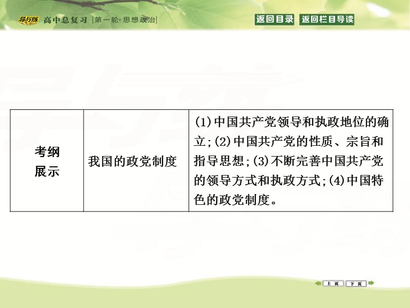 2016高三政治复习课件：政治生活第三单元发展社会主义民主政治第五课我国的人民代表大会制度(41).ppt_第2页