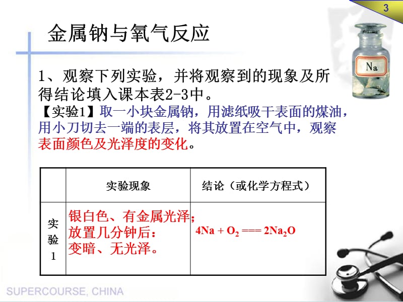 钠的物理性质及其与氧气的反应.ppt_第3页