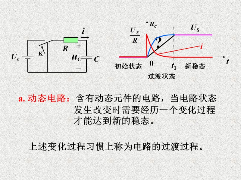 6.上课用的一阶、二阶电路.ppt_第3页