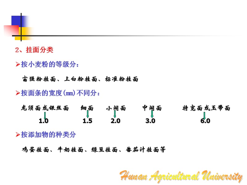 粮油加工--挂面加工.ppt_第2页