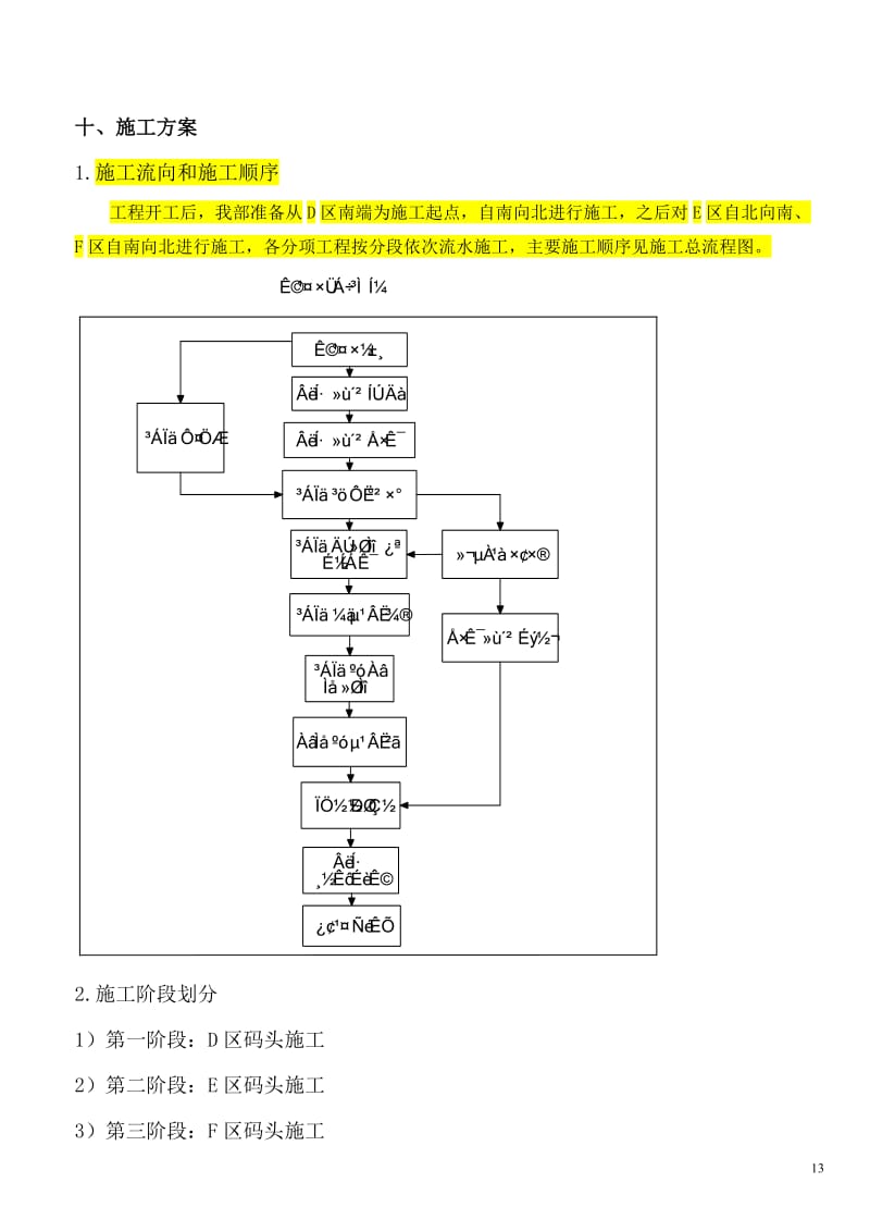 沉箱施的工组织设计.doc_第1页