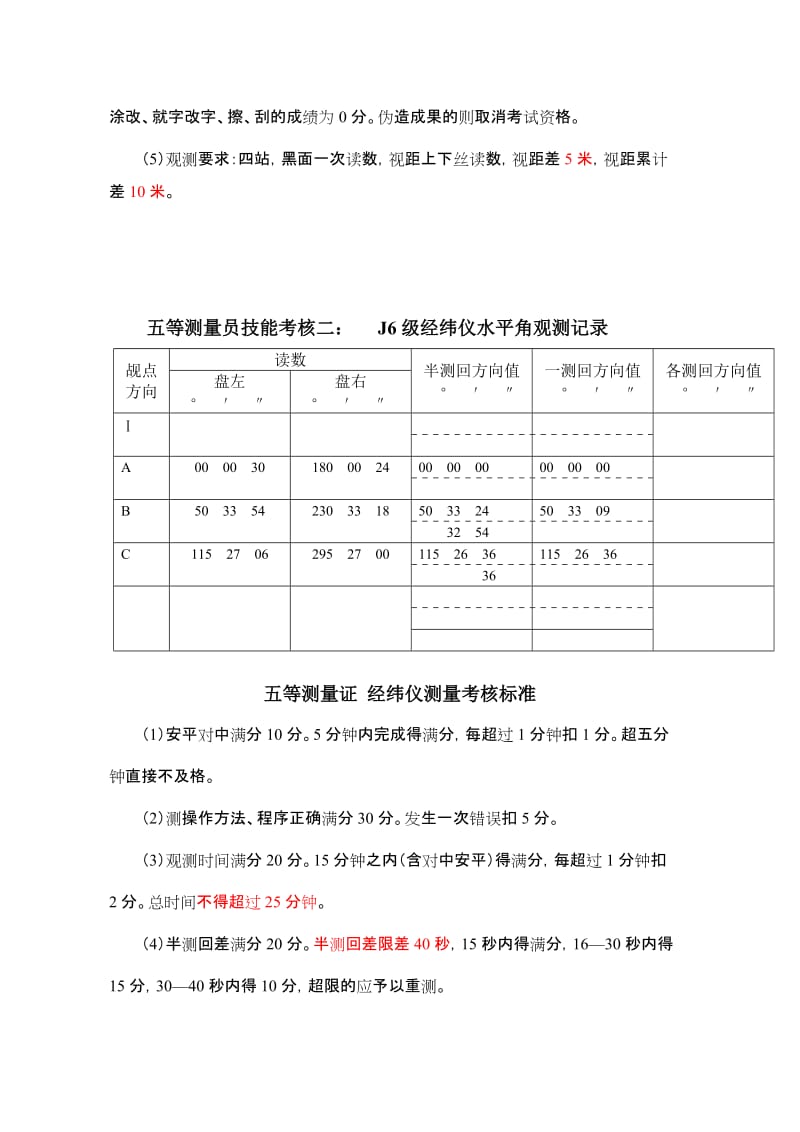 测量员考证记录计算时示例与考证评分标准.doc_第2页