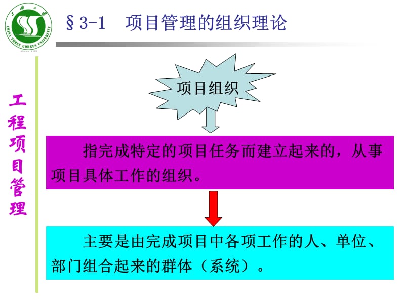 chap03工程项目组织与管理.ppt_第3页