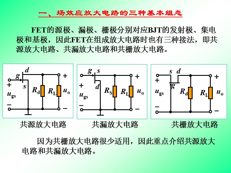 2.6场效应管放大电路.ppt_第2页