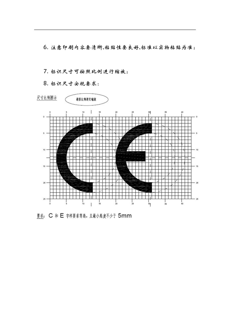 标贴各国呢安规标识尺寸要求.doc_第3页