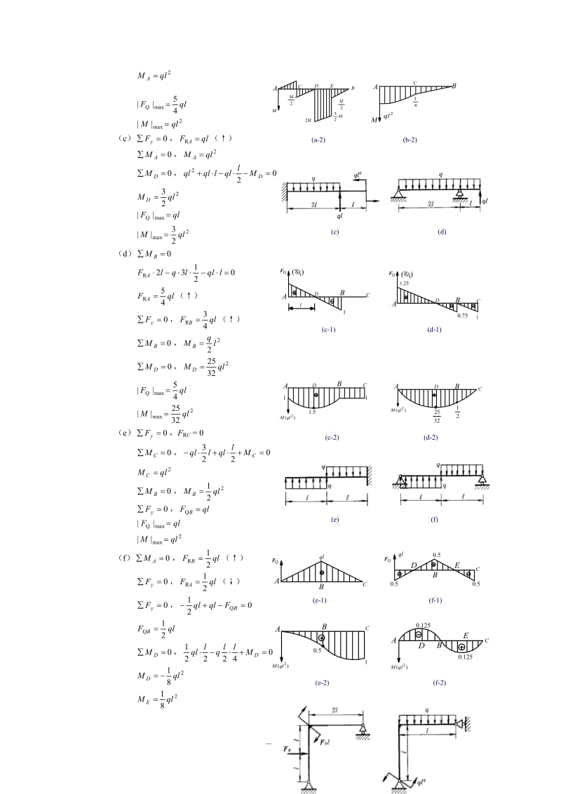 材料力学关习题集 .doc_第3页