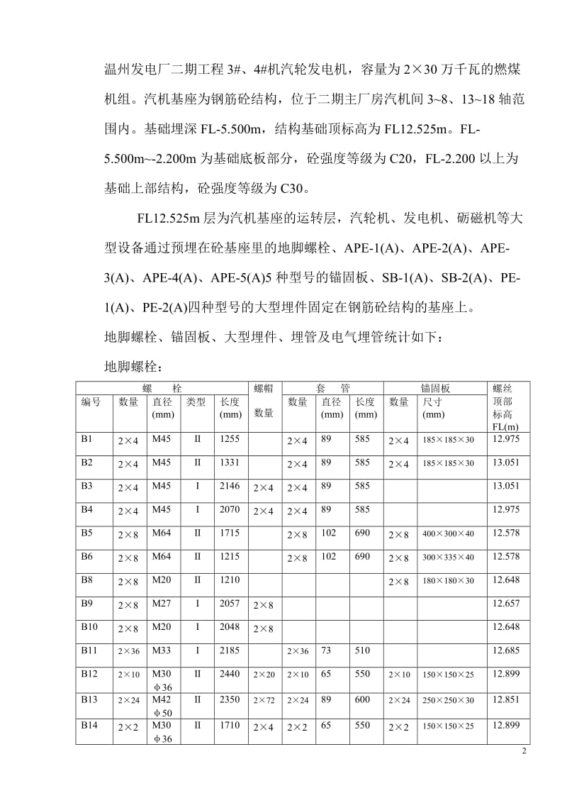 已汽机发电机基座埋件、套管、螺栓安装义作业指导书3.doc_第3页