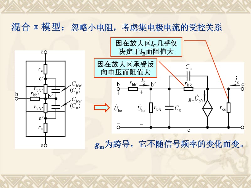 5.2晶体管的高频等效电路.ppt_第2页