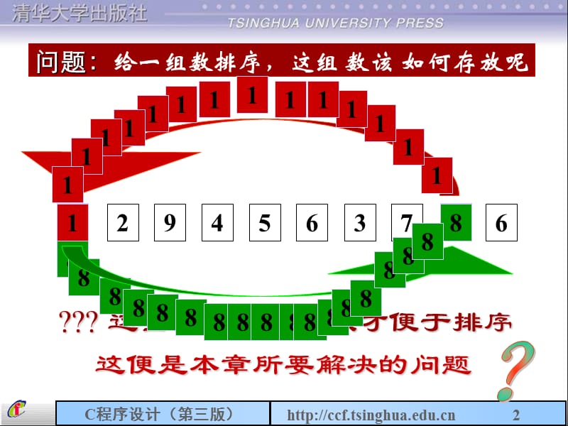 C语言程序设计清华大学课件第7章数组2.ppt_第2页