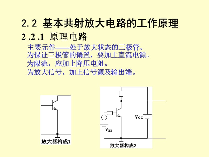 模电2-基本放大电路.ppt_第3页