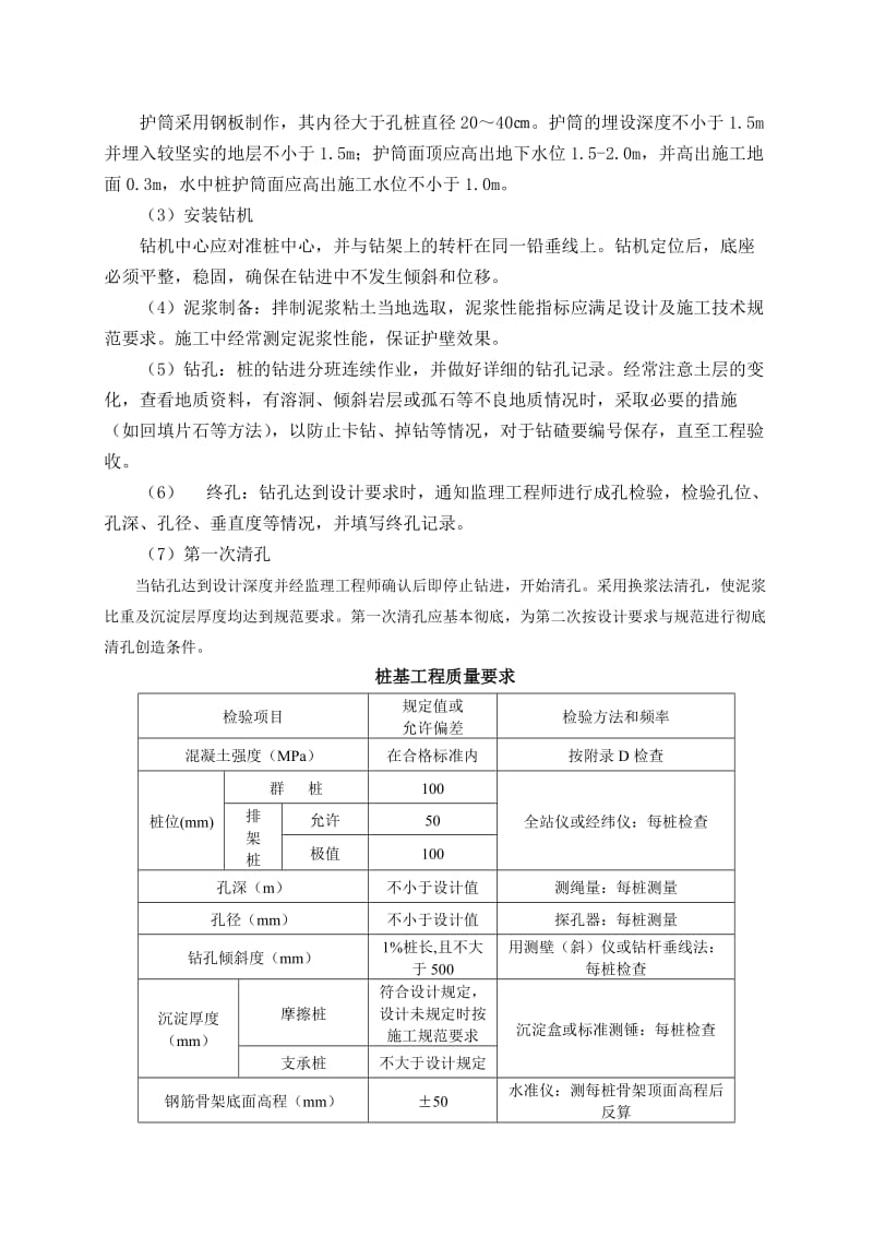 岔上大桥单位开但工报告.doc_第3页