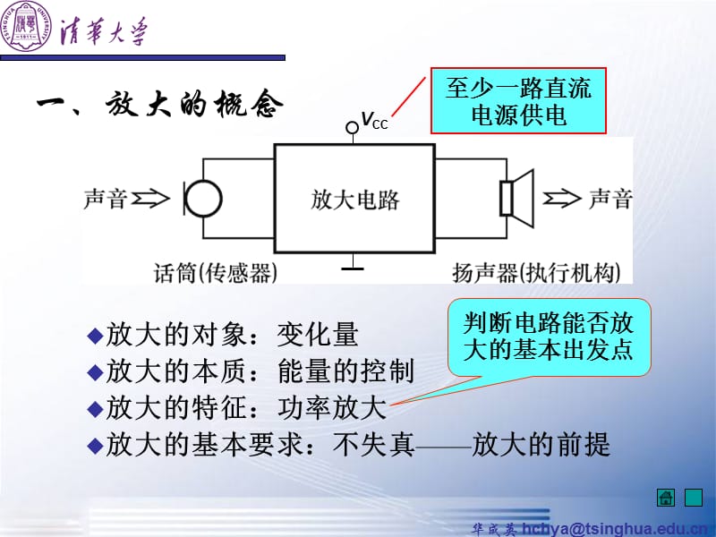 2-基本放大电路2010.ppt_第3页