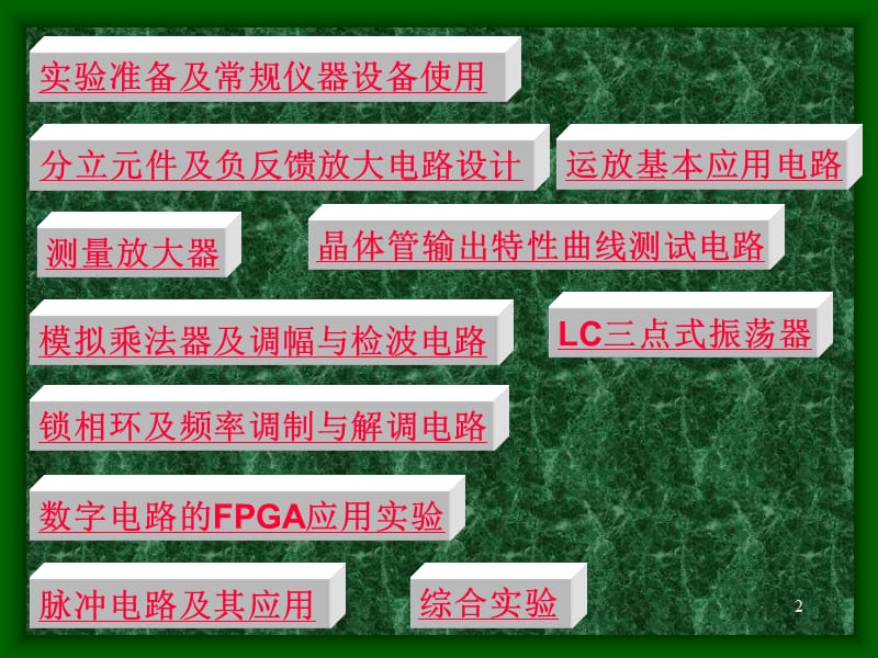 模拟与数字电路实验CAI课件.ppt_第2页