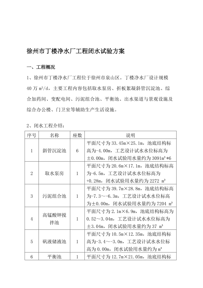 游泳池闭水试验方案最终版但1[宝典].doc_第1页