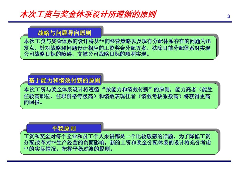 工资与奖金分配方案.ppt_第3页