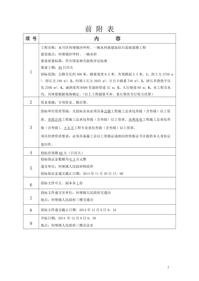 永川区何埂镇沙坪村、一碗水村新建泥结都石连接道路工程.doc_第3页