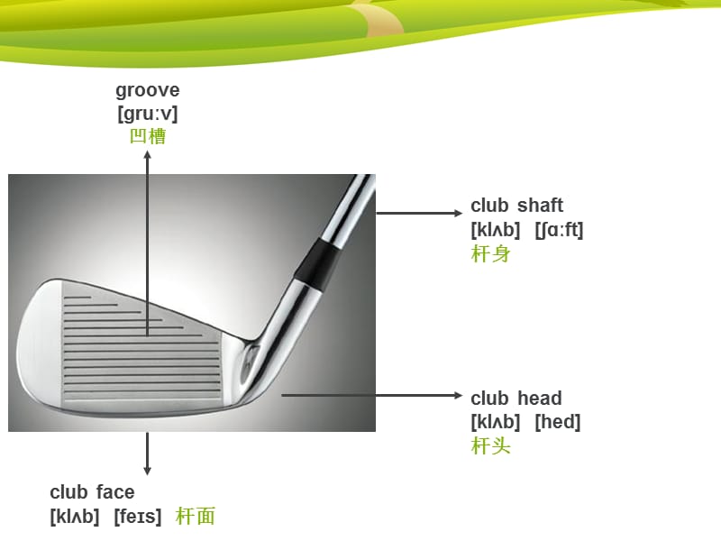 高尔夫基础英语--装备.ppt_第2页
