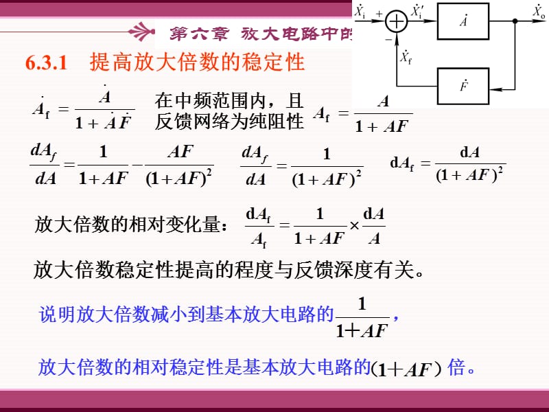 6-3负反馈对放大电路性能的影响.ppt_第3页