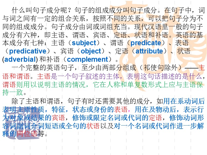 高一英语语法大全.ppt_第2页