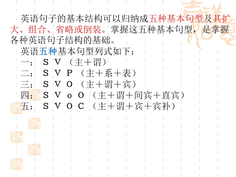 高一英语语法大全.ppt_第3页