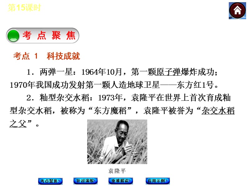 2014届中考历史复习方案课件：第15课时中国现代科技、教育、文化与社会生活.ppt_第2页