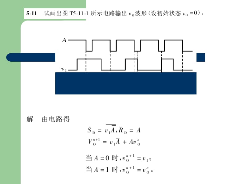 1数字电路第五章习题解答.ppt_第3页