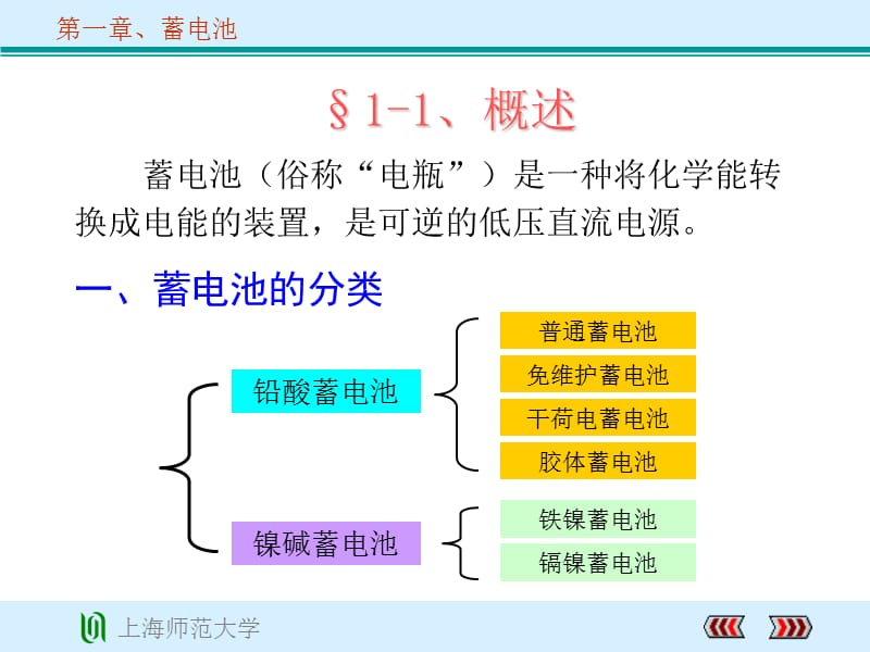 汽车蓄电池及其检测维修.ppt_第3页