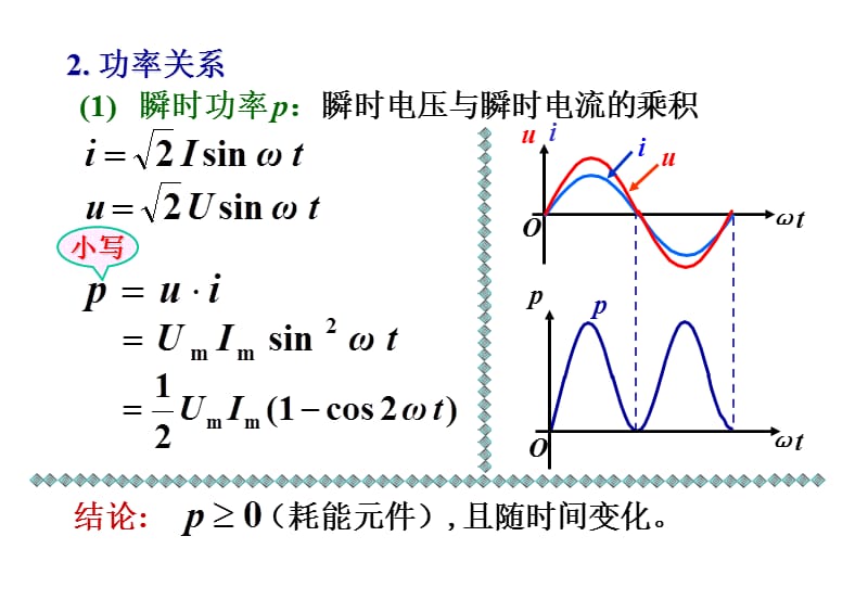 4.正弦交流电路-2.ppt_第2页